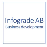 Infograde Ab