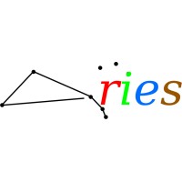 Aires Solutions