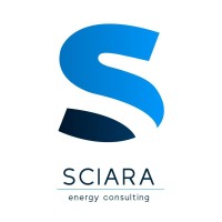 sciara logo - Similar company to Studio Desav