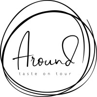 Around experience logo - Similar company to Docks Lugano