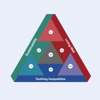 Open Societal Challenges logo - Similar company to Graphical - גרפיקל