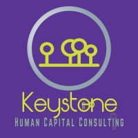 Best N Human Capital Consulting