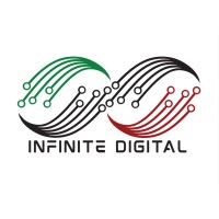 Infinite Digital logo - Similar company to Blite