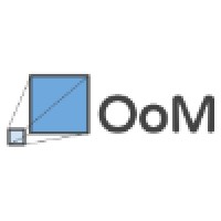 Order of Magnitude Labs, Inc.