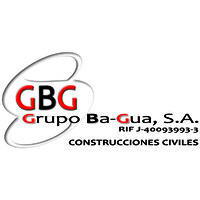 GRUPO BA-GUA, S.A. logo - Similar company to Lux Radius