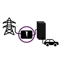 Stealth logo - Similar company to Ionic Alliance Group