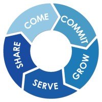 Thornydale Family Church logo - Similar company to Groundworks Collaborative