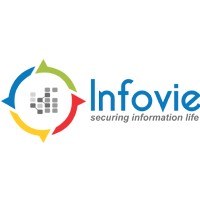 Infovie logo - Similar company to Doclan