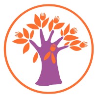 Youth-R-Well.com logo - Similar company to Nvle