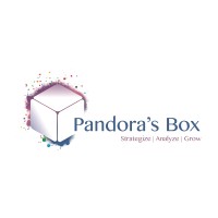 Pandora's Box logo - Similar company to Cura.International