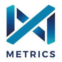 Metrics Credit Partners logo - Similar company to Wingate