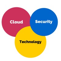 Cloud Technology Information & Security Solutions Open Forum logo - Similar company to Cloud Technologies, Inc.