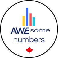 Awesome Numbers Inc
