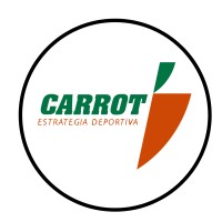 Carrot Sports Strategy logo - Similar company to Estadio Azteca