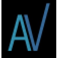 ALOHA VENTURES LTD., UK logo - Similar company to Adinteractive Istanbul + London