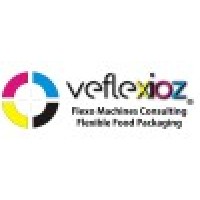 Veflexioz logo - Similar company to Petroplastvinora Ag