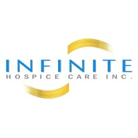 Infinite Hospice Care, Inc. logo - Similar company to Monocent Inc
