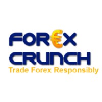 Forex Crunch logo - Similar company to Fx-List