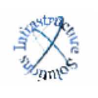 Infrastructure Solutions LLC logo - Similar company to One Priority It