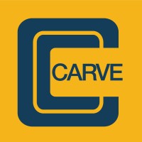 Carve Careers logo - Similar company to Shootime Ltd