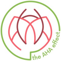 the AHA effect logo - Similar company to Makemedia Corp.