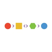 digitalgo logo - Similar company to Morivert
