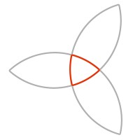 Calibrand logo - Similar company to Ignite Digital Ltd