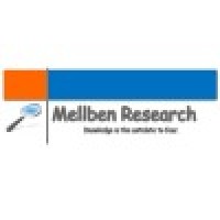 Mellben Research logo - Similar company to Global Actions
