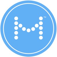 JK Chocolate logo - Similar company to Whoai