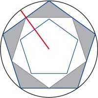 ANTARES CONSULTING logo - Similar company to B2B Any Lead