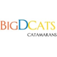 Chamonix Ii Dallas, Ltd. D.B.A. Bigdcats