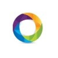 Adperformance