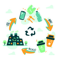 Stichting Samen Duurzaam in Beweging logo - Similar company to Circular Plastics Academy