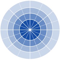 ScanBIM Geomatik und Vermessung logo - Similar company to Spatialgb