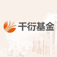QianYan Fund Management logo - Similar company to Nexus Commodities Capital Management