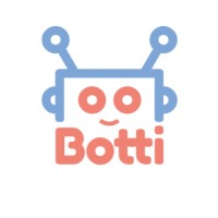 Botti logo - Similar company to Neogranel