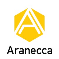 Aranecca Ecommerce logo - Similar company to Telepod