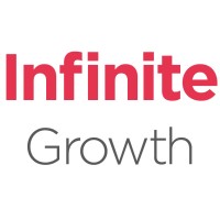 Infinite Growth logo - Similar company to Chroma Pixel Games