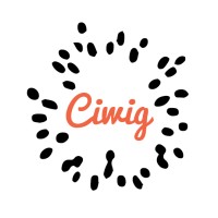 Ciwig