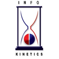Info Kinetics logo - Similar company to Ilink - Passionately Local