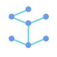 Aello logo - Similar company to Hanty
