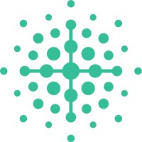 Symphoni