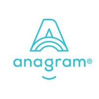 Anagram International logo - Similar company to Amscan