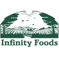 Infinity Foods Co-opertative LTD logo - Similar company to Noesis Logistics 0161 393 5750