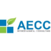 Aecc Group