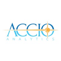 Accio Analytics Inc. logo - Similar company to Performance Measurement Solutions