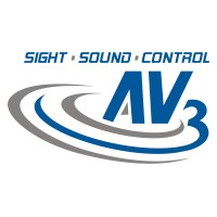AV3, INC. logo - Similar company to Indian Township Enterprises, Llc