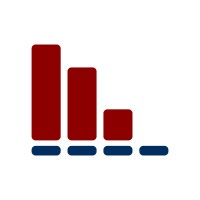 Bureau Wsnp logo - Similar company to Nbbi