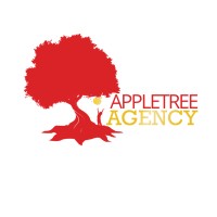 The AppleTree Agency logo - Similar company to Angel.Fund
