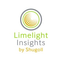 Shugoll Research